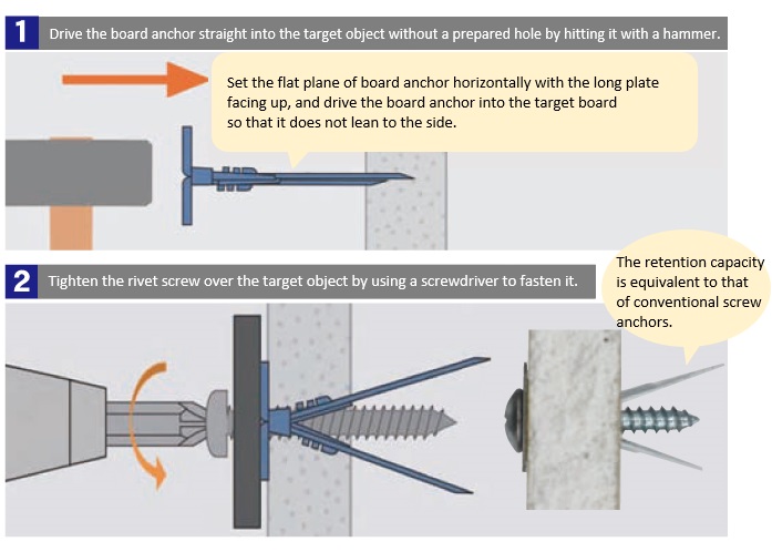 LOBSTER mungo drive board anchor MSN | Anchor, plug | Fasteners