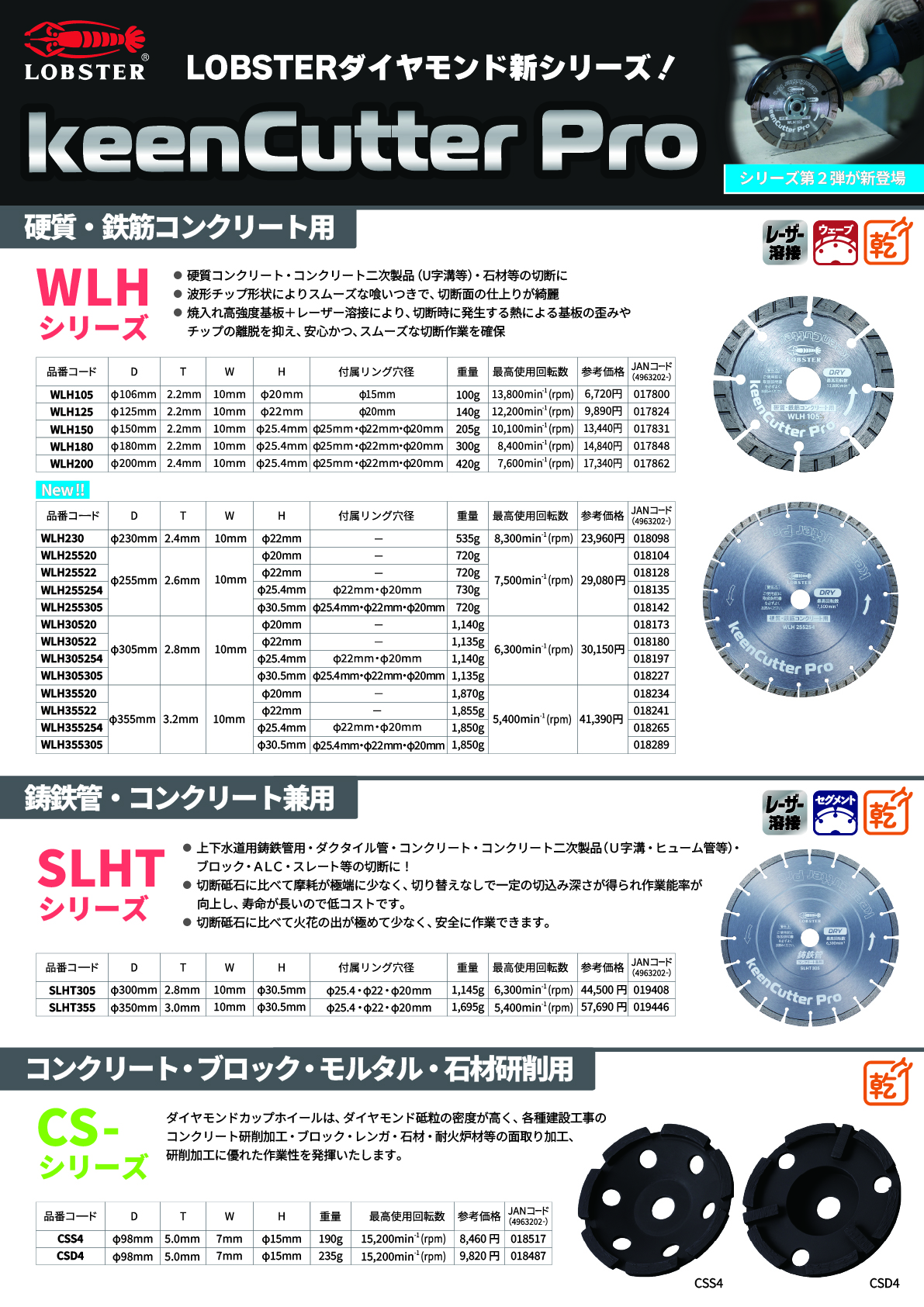 アスファルト・コンクリート兼用 ACH ダイヤモンド土木用ブレード 湿式