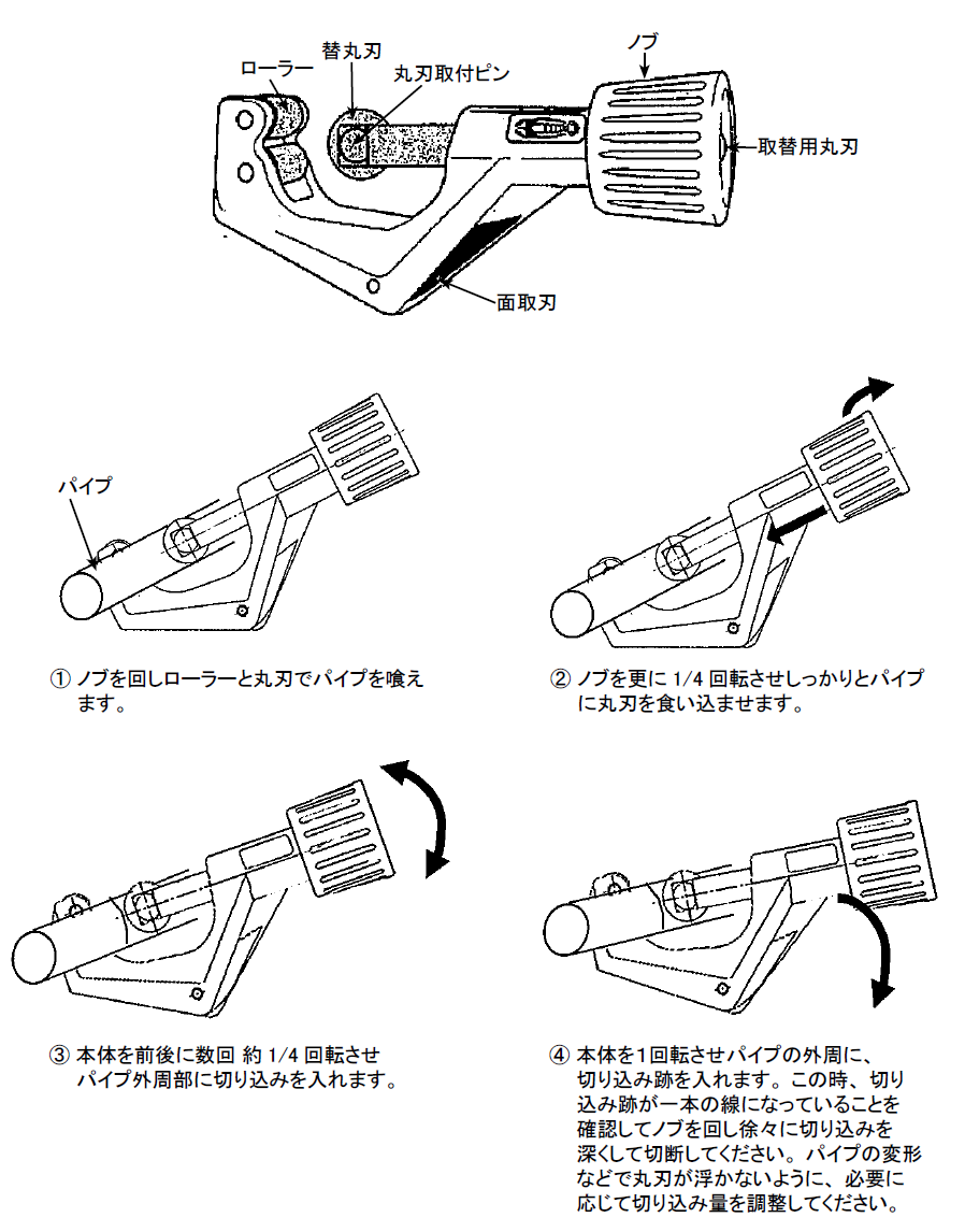 チューブカッター    設備・配管工具   作業・設備・配管