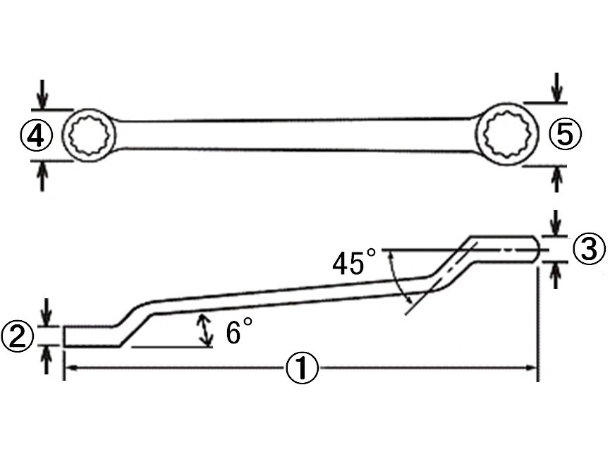両口メガネレンチ OW | レンチ | 作業・設備・配管工具 | 商品情報