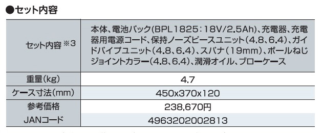 コードレスリベッターR2B2 | 商品情報 | 株式会社ロブテックス