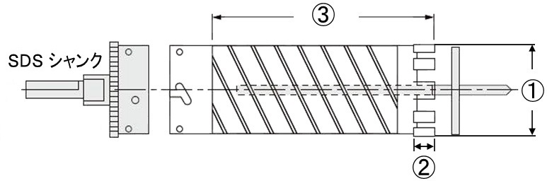 ダイヤモンドコアドリル SDSシャンク（乾式） KD-S | コンクリート