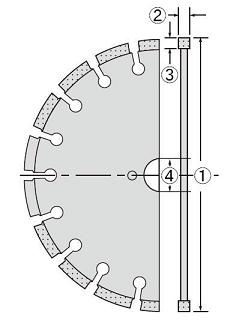 ダイヤモンド土木用ブレード アスファルト・コンクリート兼用（湿式
