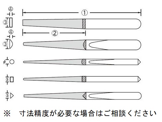 Bộ dũa kim cương dùng trong gia công kim loại (5 loại) K-SET