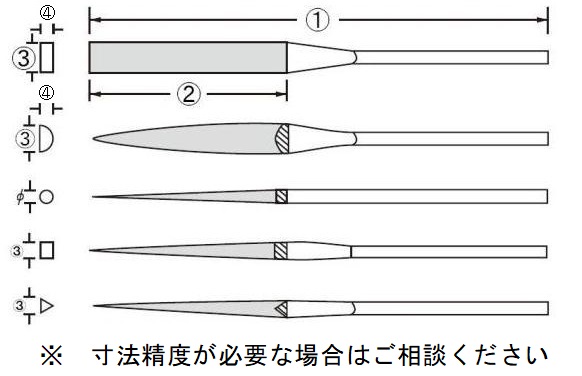 Bộ dũa kim cương dùng cho công việc chính xác, 5 loại, S-SET
