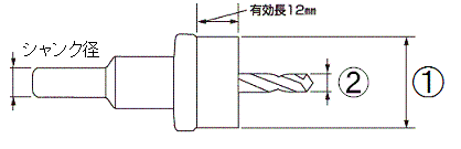 エビ超硬ホルソー Tinコーティング 薄板用スタンダードタイプ HO-S