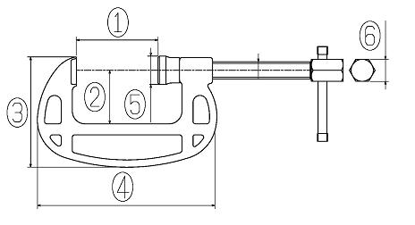 Kẹp kiểu B, chuẩn B