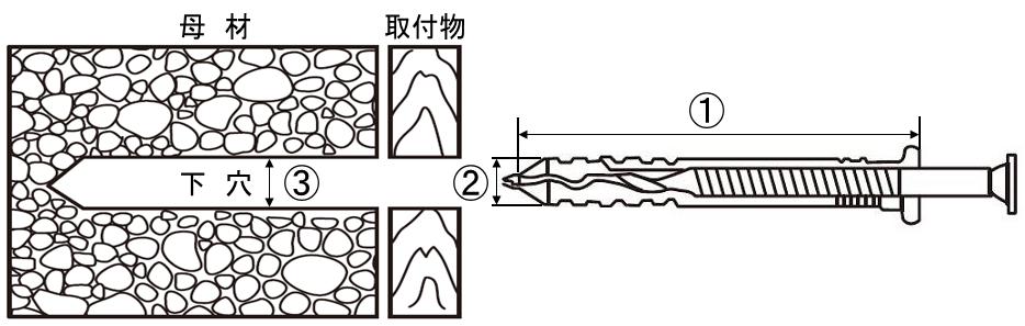 おしゃれ】 エビ まとめ買い ネイルプラグ １０００本入 ４Ｘ２５ｍｍ 1PK NP425T