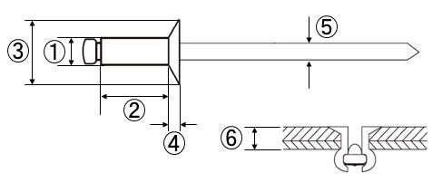Blind rivet (countersunk head)/NSA-KEB ECO box Aluminum body / Steel ...