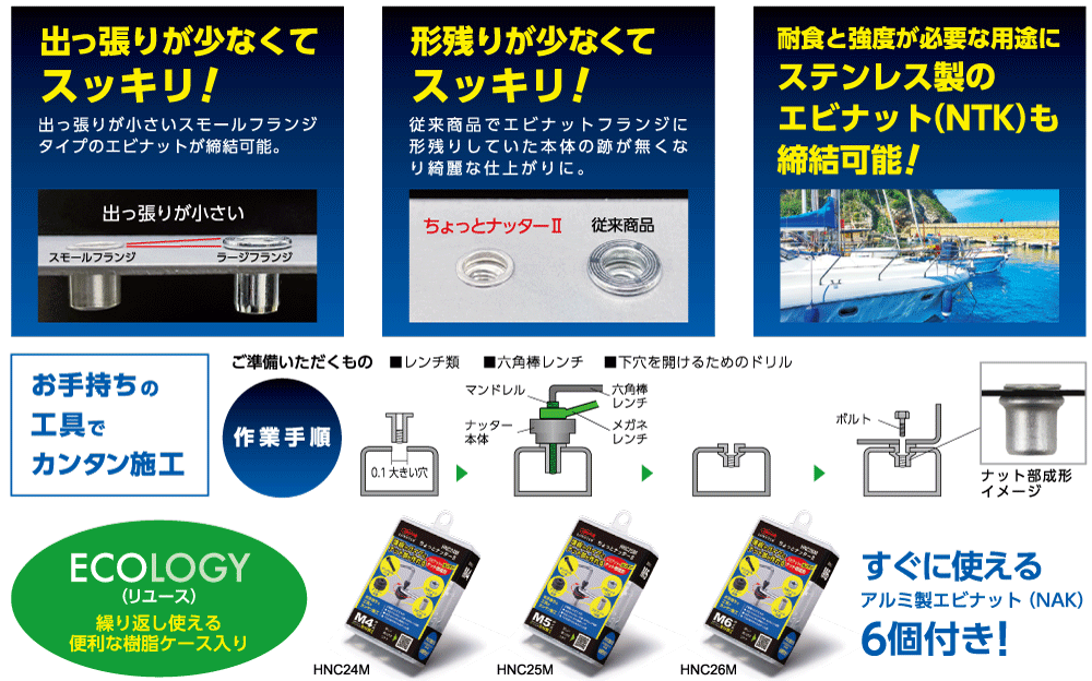 ちょっとナッターⅡ HNC24M(25M)(26M) | エビローレットナット