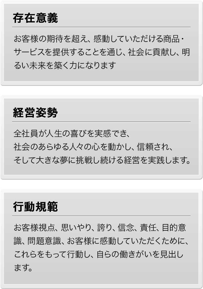 企業理念